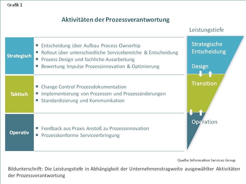 pdf aufbau und einsatz eines mobilen roboters