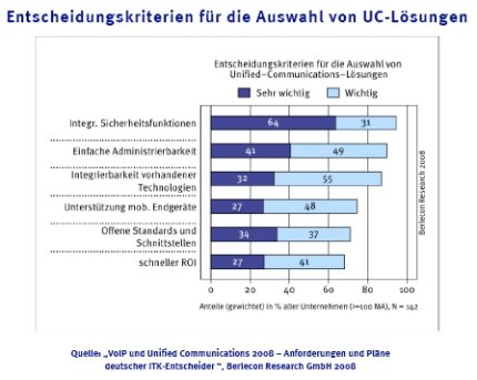 berlecon_entscheidungskriterien.jpg