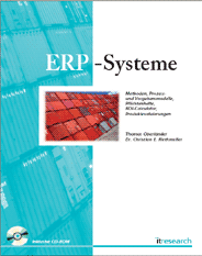 erp_systeme