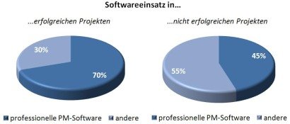 SW-Einsatz PMkl.jpg