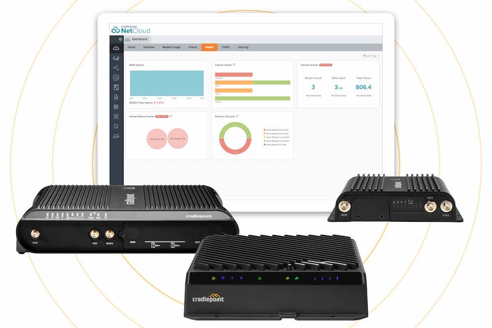 1036 Cradlepoint mobile devices hires