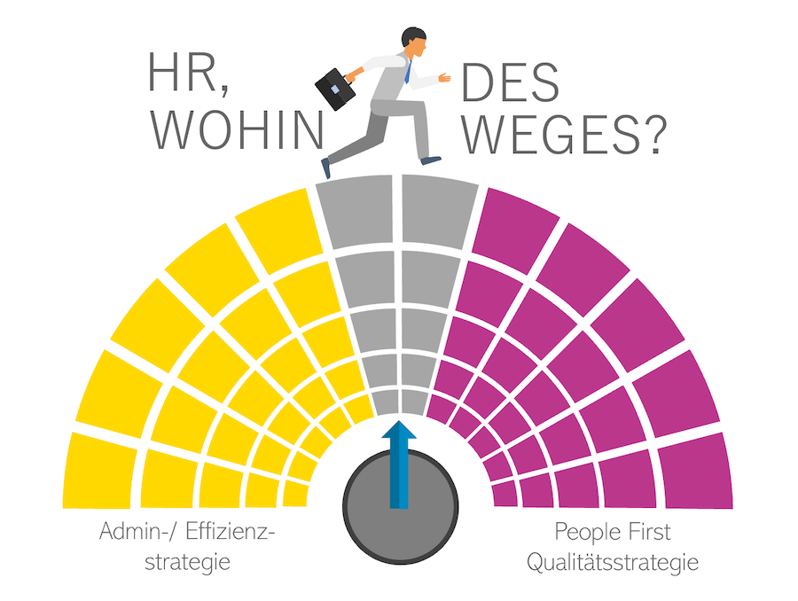 1 Clevis HR IT Strategie