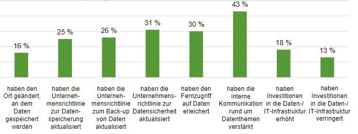 20210219 Seagate Bild 1