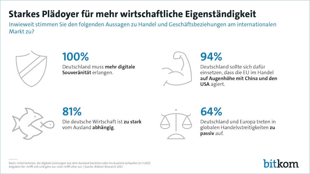 210217 selbstbewusstsein in der wirtschaft pg