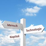 Wolken und Wegweiser zu Mensch, Kapital, Technologie Wolken und Wegweiser zu Mensch, Kapital, Technologie