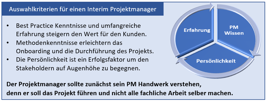 Auswahl fr einen Interim Projektmanager neujpg