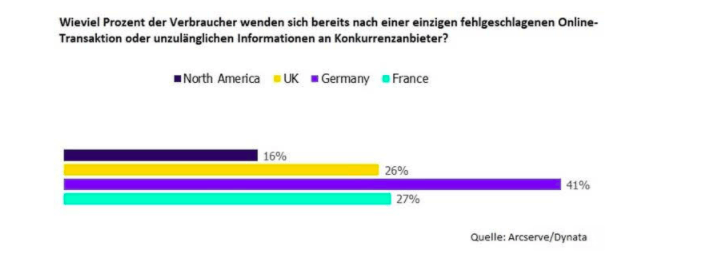 Bildschirm3