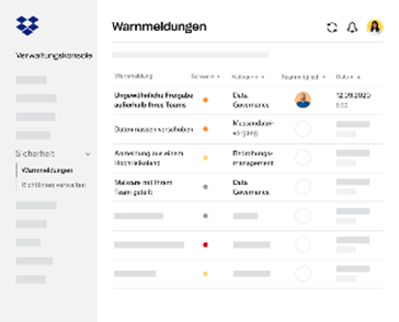 Dropbox Sicherheit