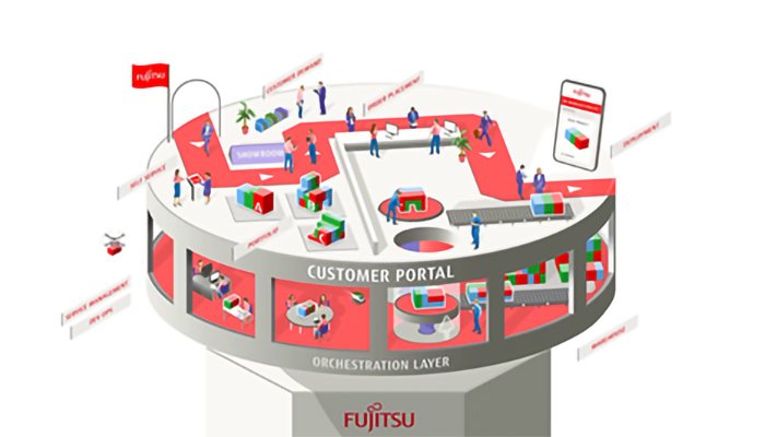 Fujitsu