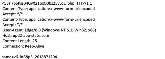 HTTP Post 