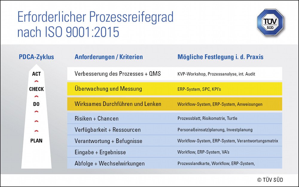 download politische bildung in der schweiz ein republikanisch demokratisches