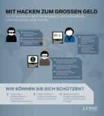 849 Juniper Networks HackToCash German klein