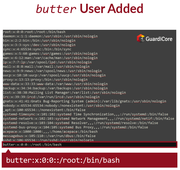 butter User Added