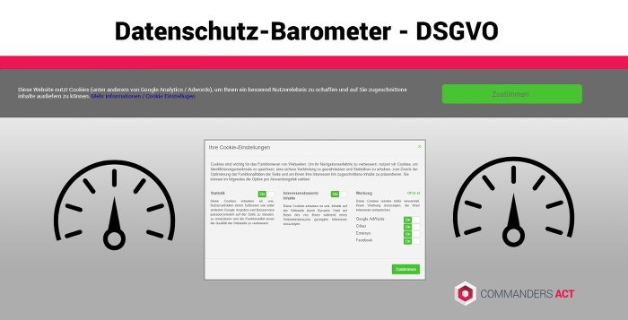 Datenschutz-Barometer DSGVO von Commanders Act