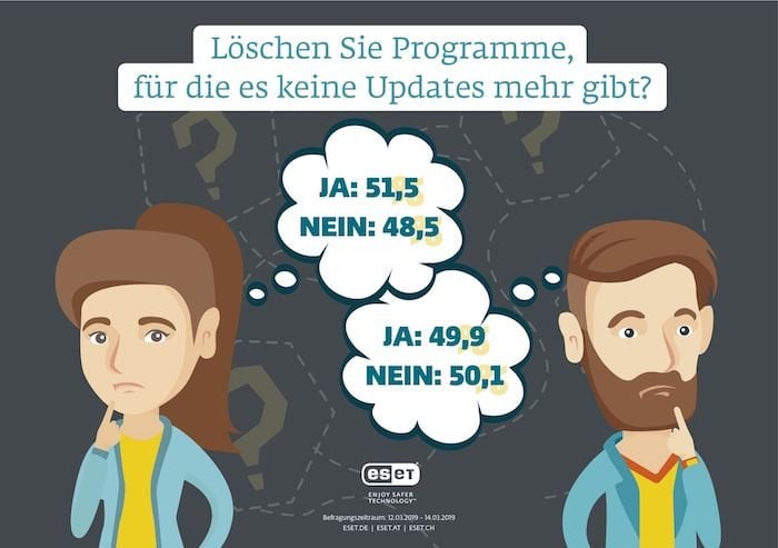 Löschen Sie Programme...