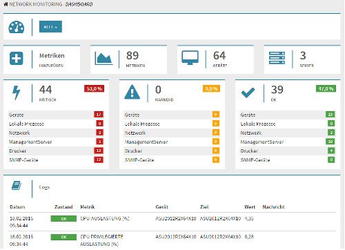 G DATA Network Monitoring