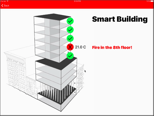 Smart Building