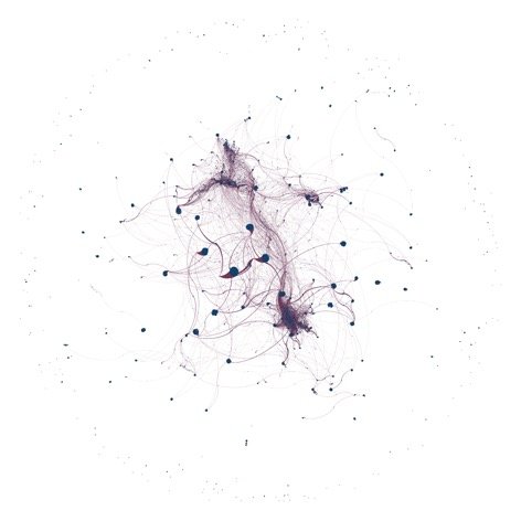 Imperva_Botnet-Landschaft_Bild1