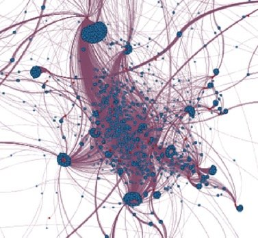 Imperva_Botnet-Landschaft_Bild3