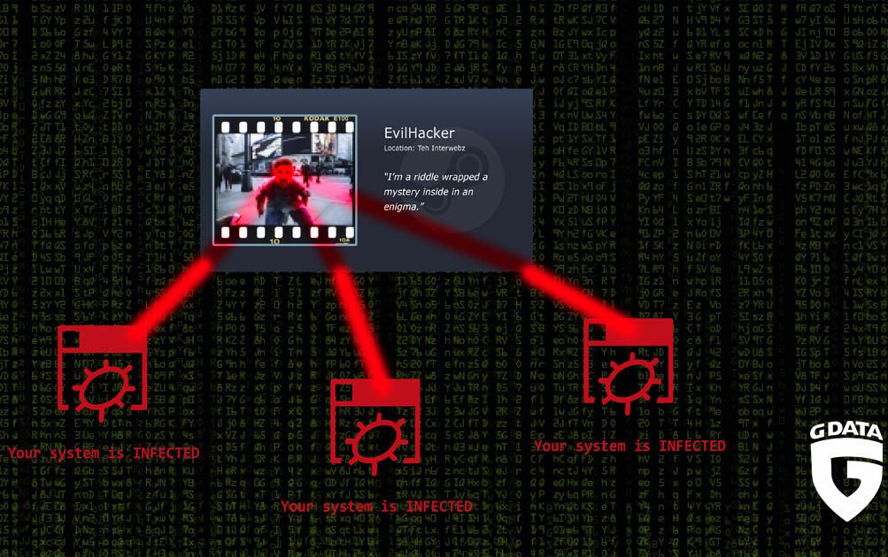 Malware per Steam Profilbild Quelle G DATA CyberDefense AG 1000