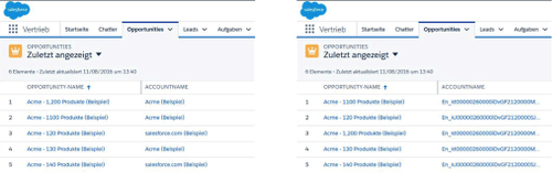 Bildunterschrift: Ohne das Gateway sieht der Nutzer nur verschlüsselte Daten (rechts). Berechtigte erhalten über das Gateway Zugriff auf die Klartextdaten (links) – ohne eine Änderung der Benutzeroberfläche.