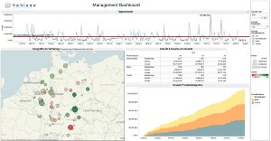 Tableau Screenshot