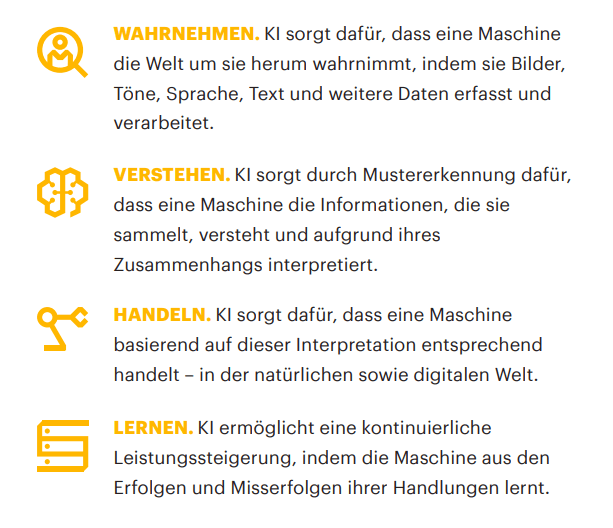 Accenture Was ist KI it daily