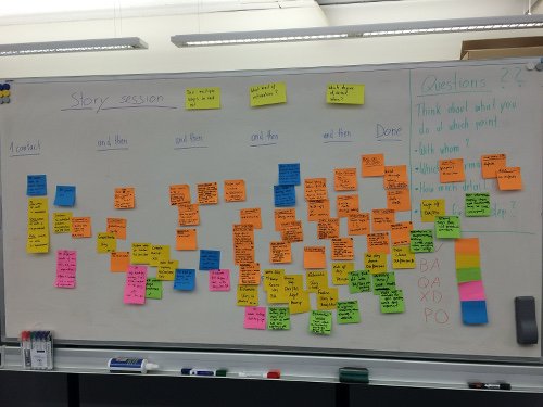 Storyboard mit Post-Its