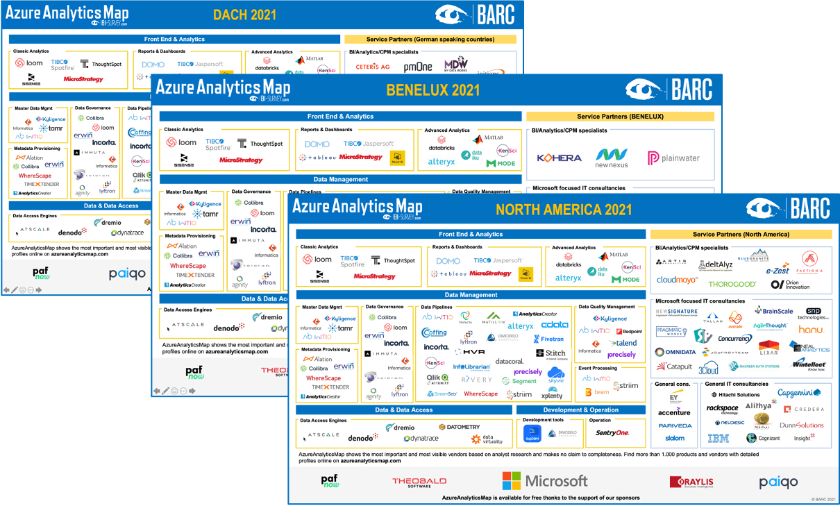 BARC Azurean Alytics Maps 2021