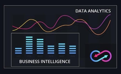 Business Intelligence und Data Analytics