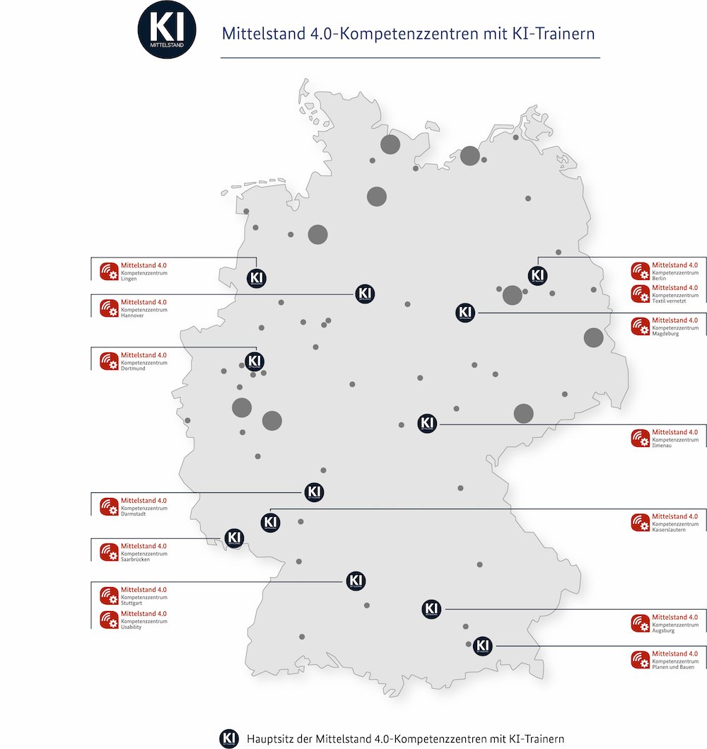 Deutschlandkarte KI Trainer 1000