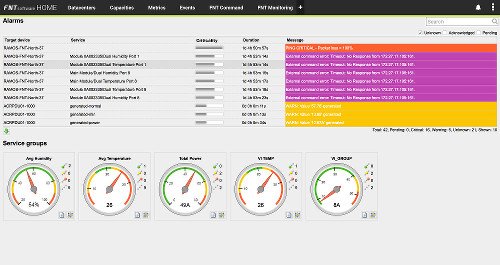 FNT Monitoring Dashboard