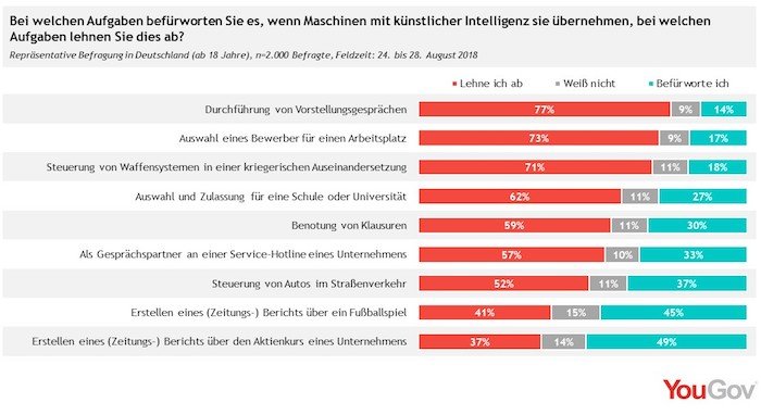 Einsatz Bild 2