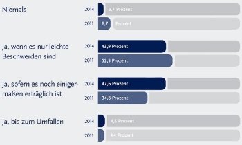 Kostenfaktor1 klein