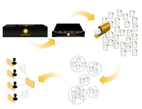 Selbstlernende_Systeme_als_Lösungen_für_die_Zukunft