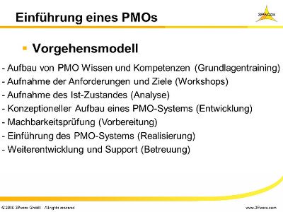 Einführung eines PMOs