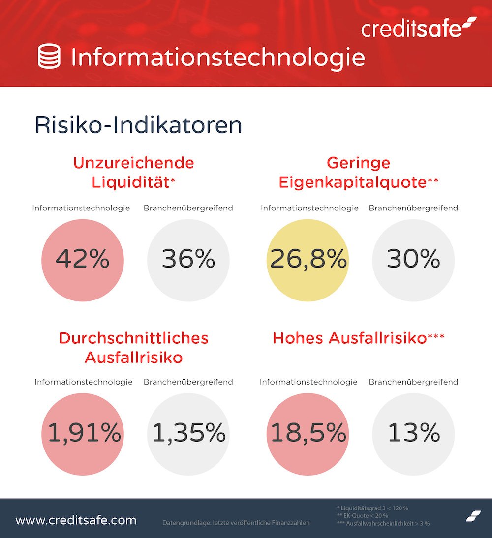 Performance Check Bild1 1000