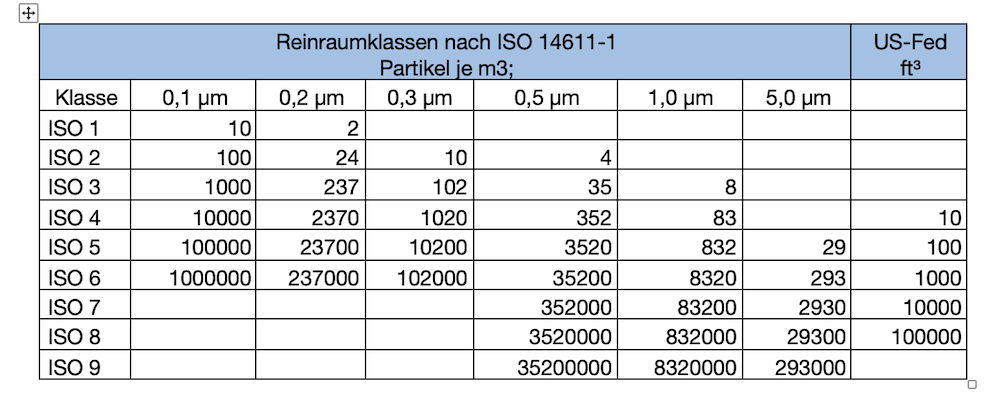 Ping Wertminderung IT Infrastruktur Bild2 1000