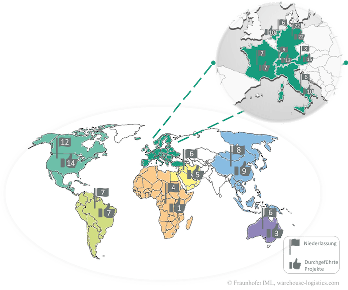 Regionale Niederlassungen