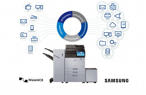 Samsung Nuance AutoStore