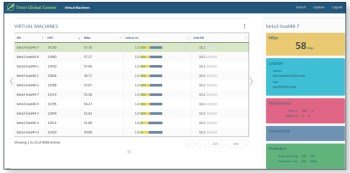 Tintri Virtualisierung 2 klein