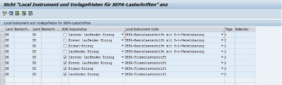 Änderung SEPA