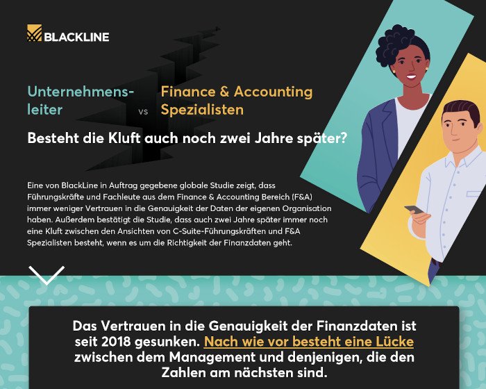 Blackline Studie Finanzen Marz 2021