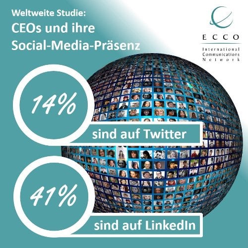CEOs und ihre Social-Media-Präsenz