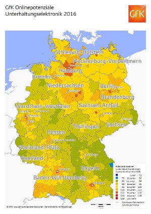 GfK Onlinepotenziale Unterhaltungselektronik