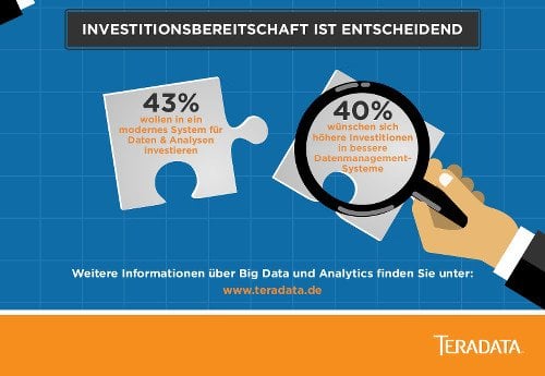 Teradata Trends Bild 4