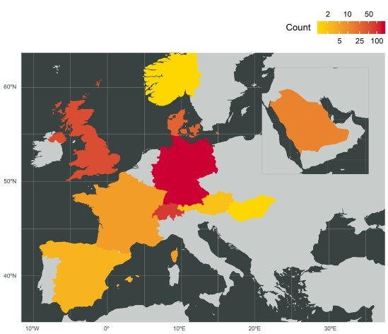 Ransomware EMEA