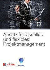 Visuelles und flexibles Projektmanagement