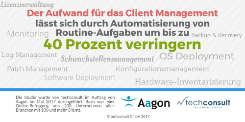 Aufwand für das Client Management