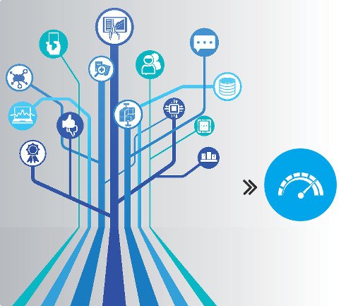 Parallelisierung und Skalierbarkeit sind der Schlüssel zu einer hohen Geschwindigkeit.